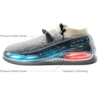 ThermaRelief™ Recovery slippers.